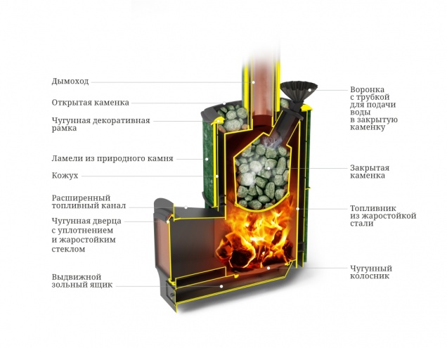 Альфа Гардарика - смотреть на официальном сайте TMF