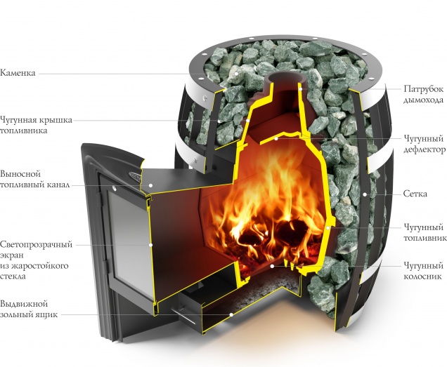 Саяны Чугун - смотреть на официальном сайте TMF
