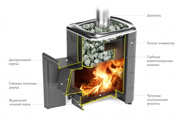 Оранж Блю - смотреть на официальном сайте TMF
