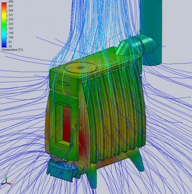 Печь отопительная Огонь-Батарея 5 - купить на официальном сайте TMF