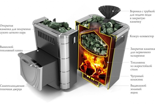 Гейзер Микра 2017 Inox - смотреть на официальном сайте TMF